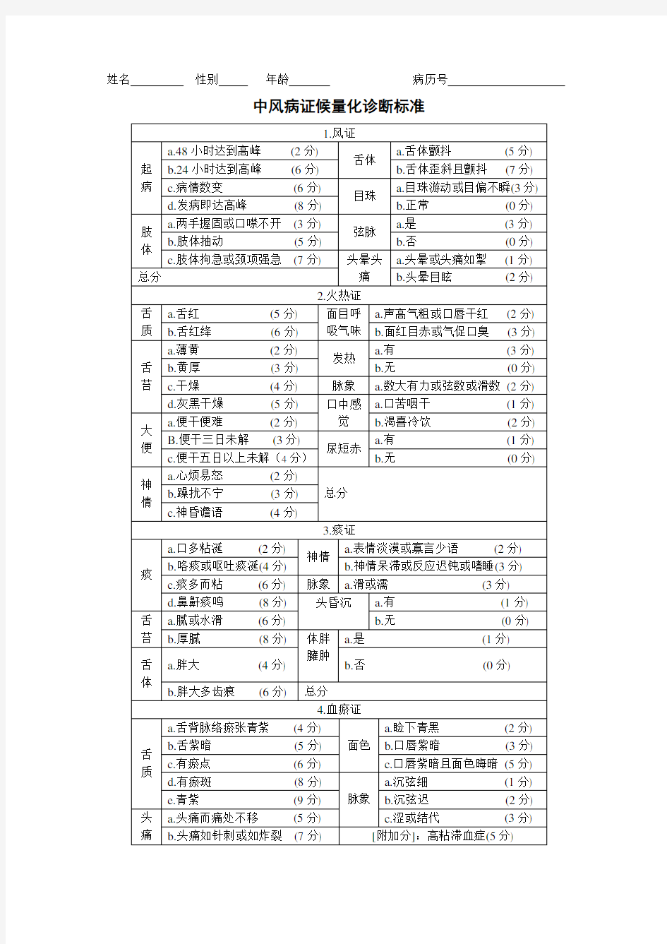 (完整word版)中医症候量表