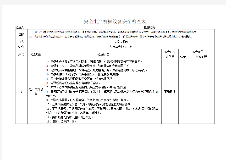 安全生产机械设备安全检查表