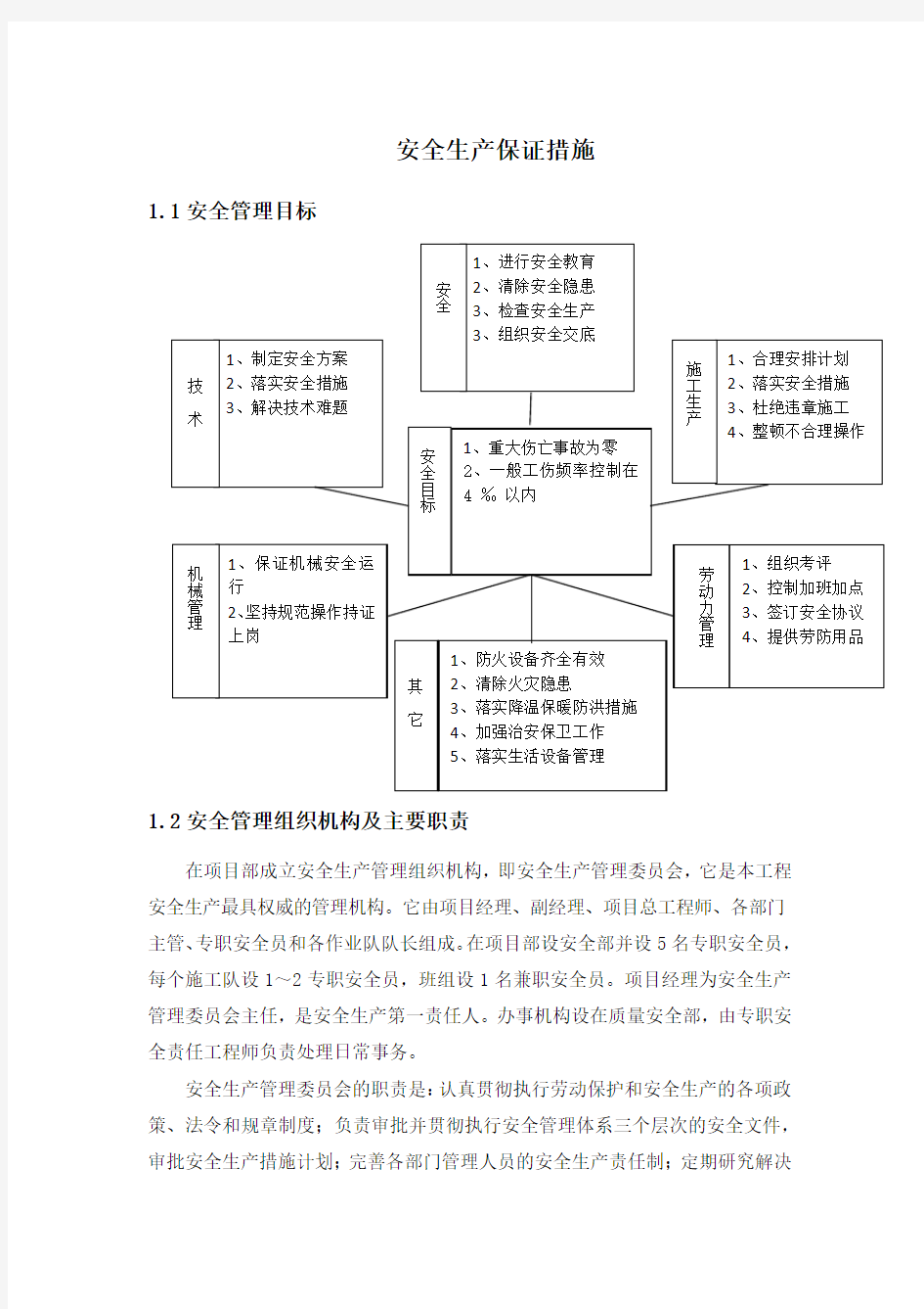 安全生产保证措施