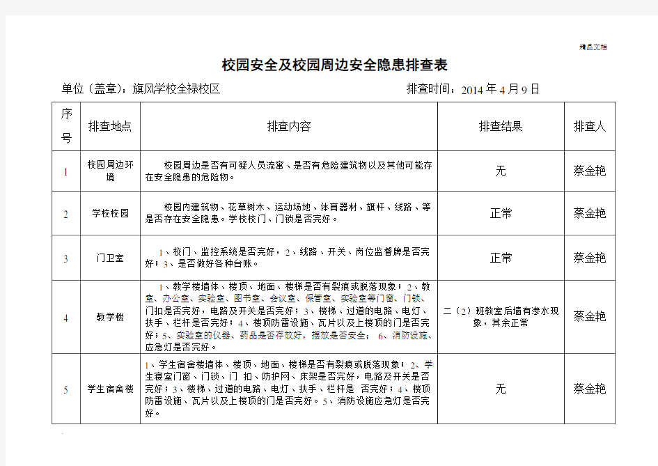 校园安全及校园周边安全隐患排查表