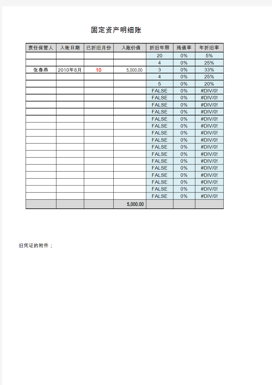 【Excel表格模板】固定资产明细账-表样