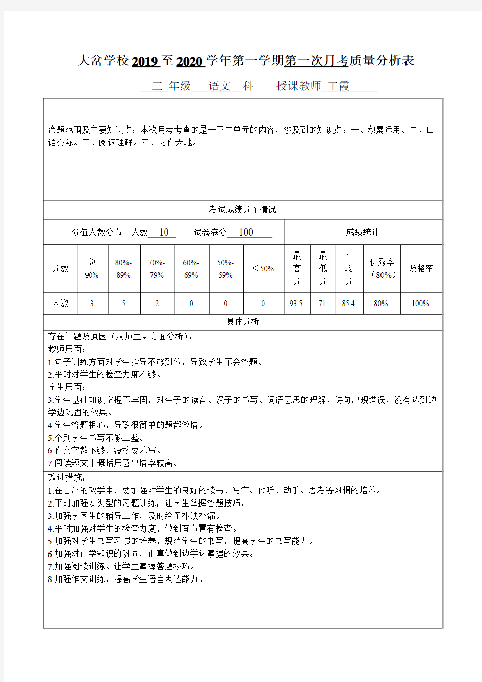 第一次月考质量分析表