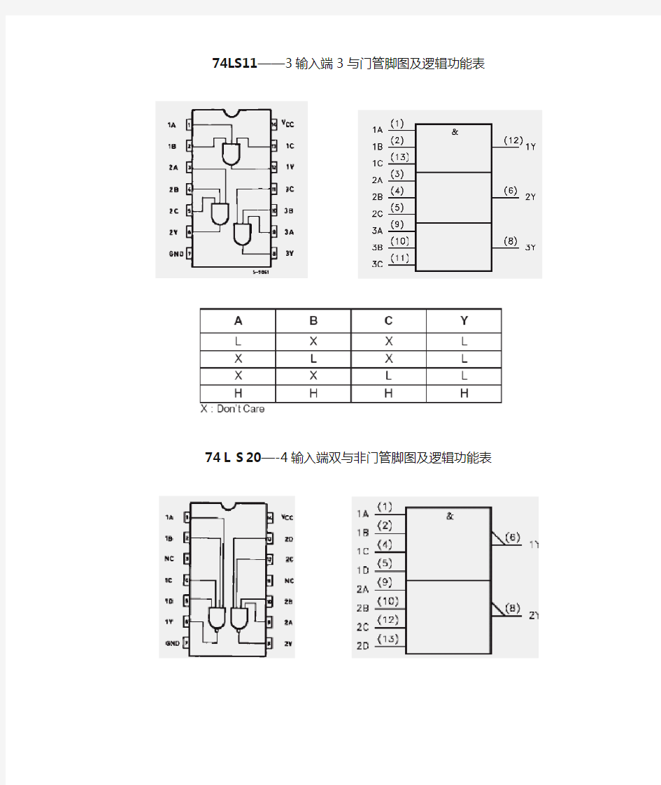74系列芯片引脚图及逻辑功能表