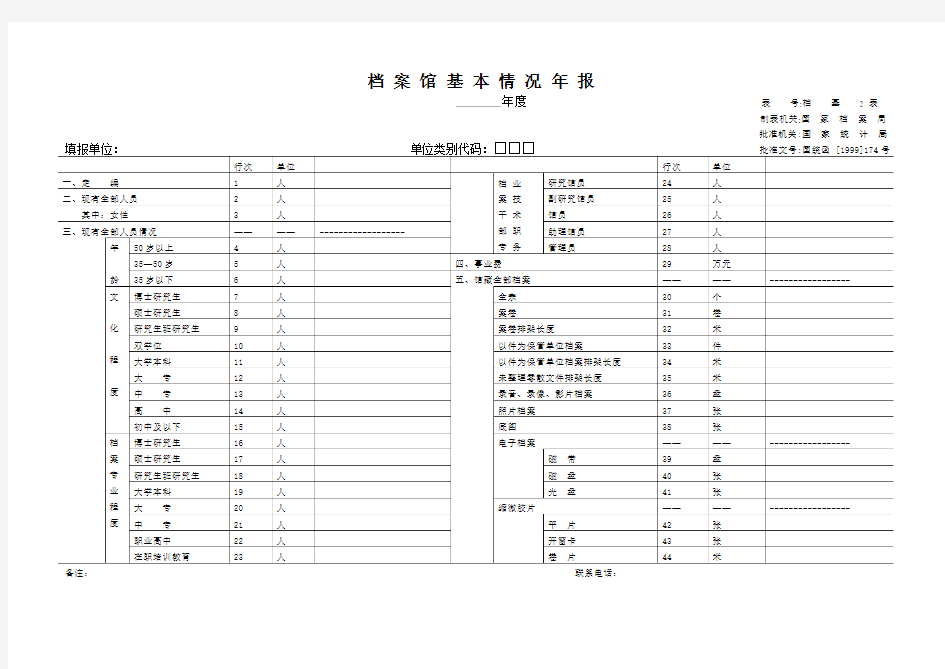 档案基本情况统计表