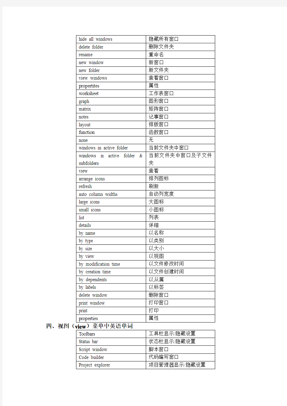 英语软件中菜单英语单词翻译