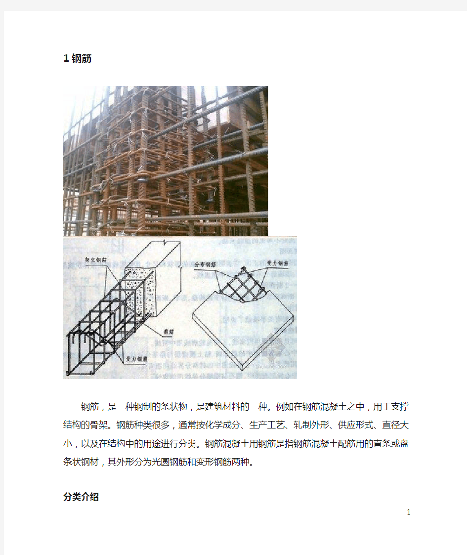 建筑工程常用术语附图例