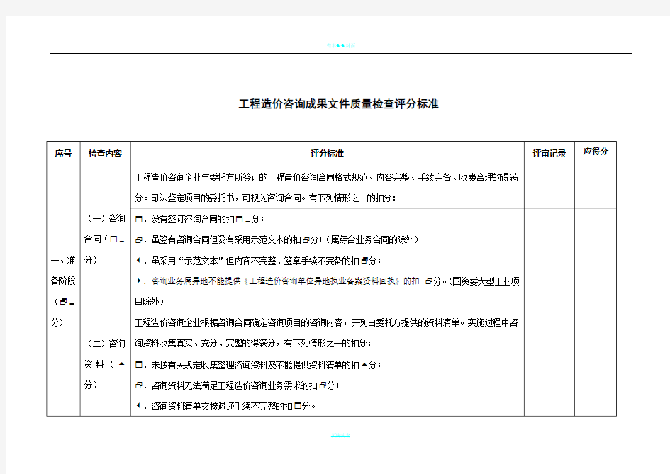 工程造价咨询成果文件质量检查评分标准1