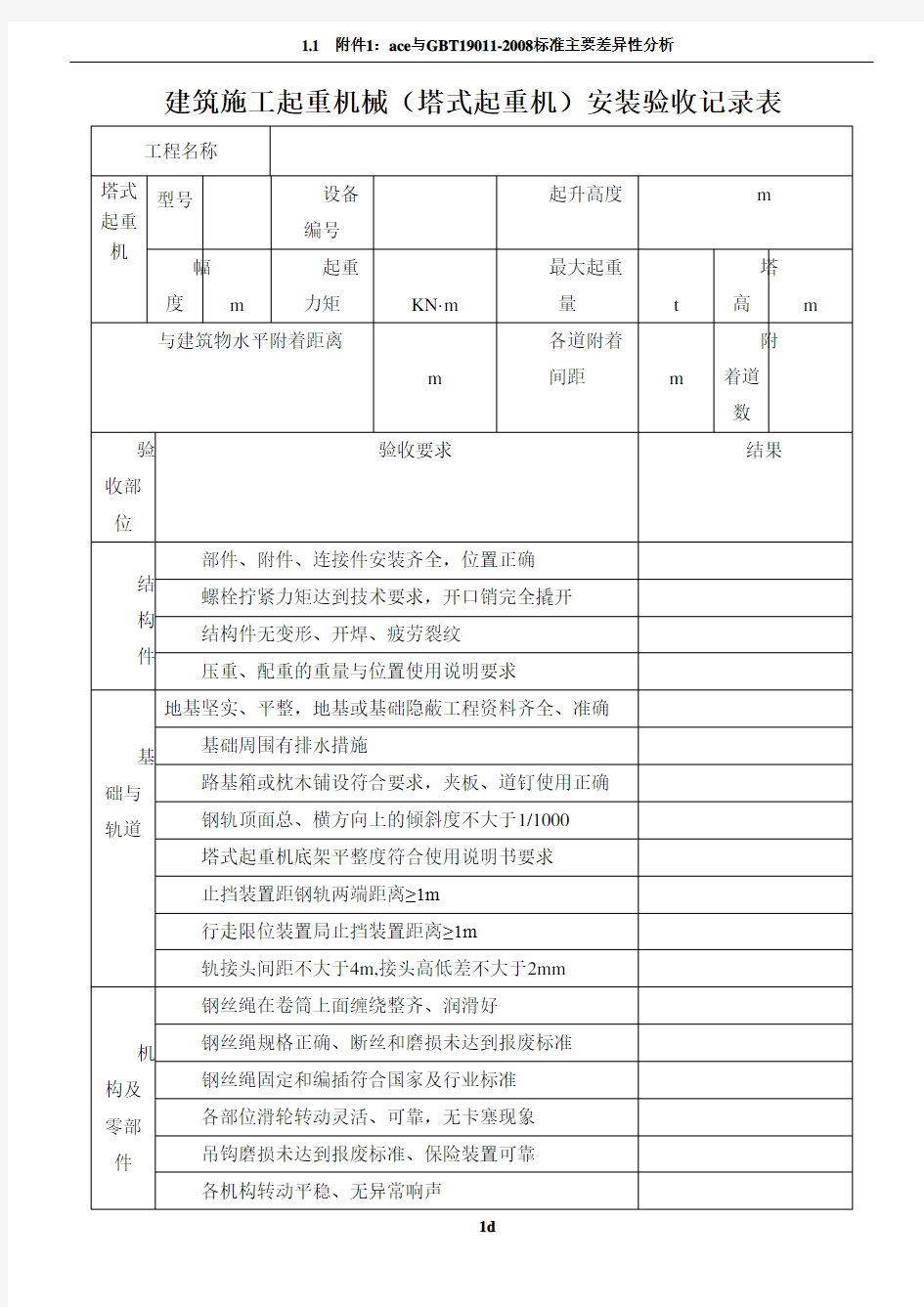 塔吊安装验收记录表