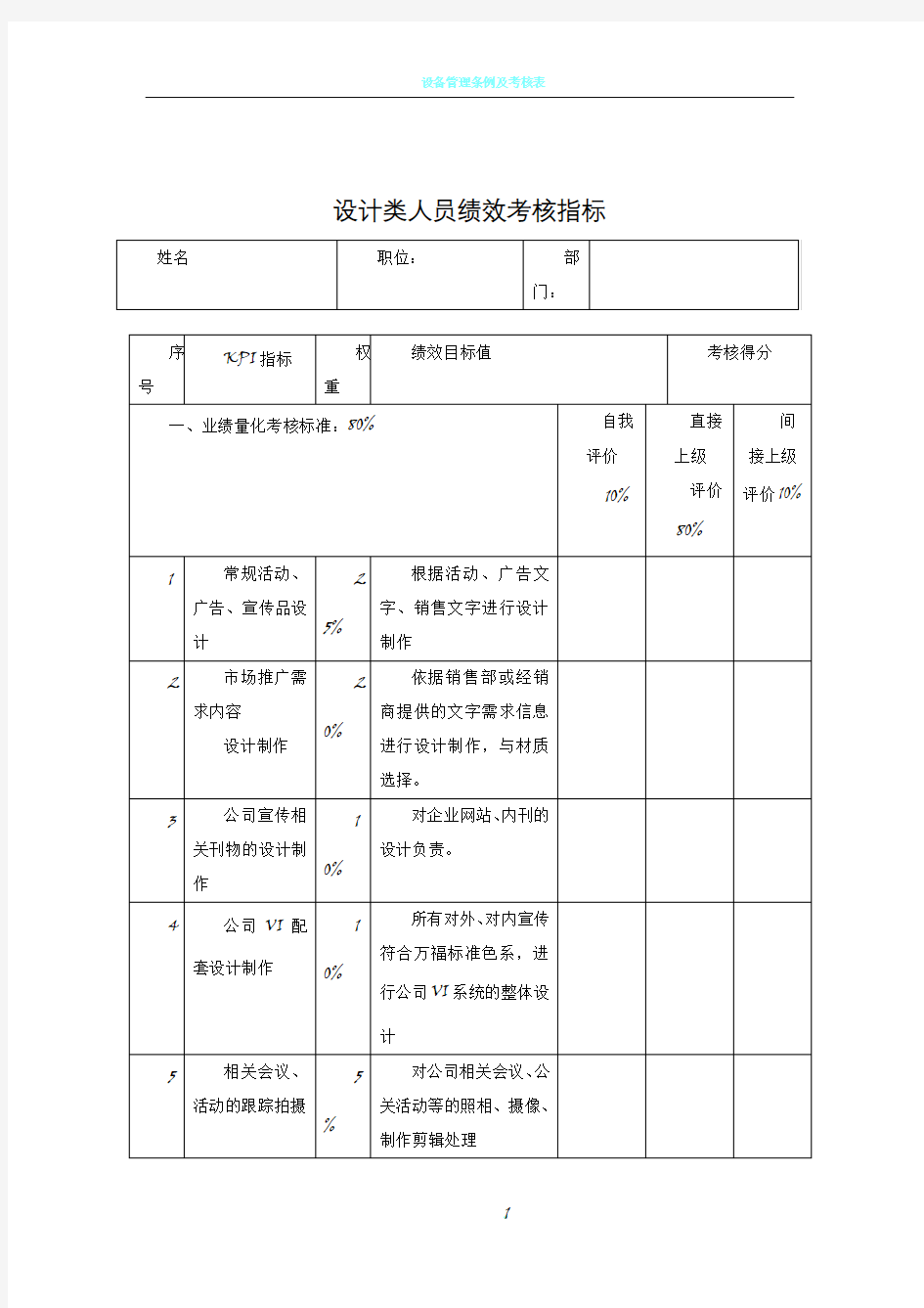 设计类人员绩效考核指标