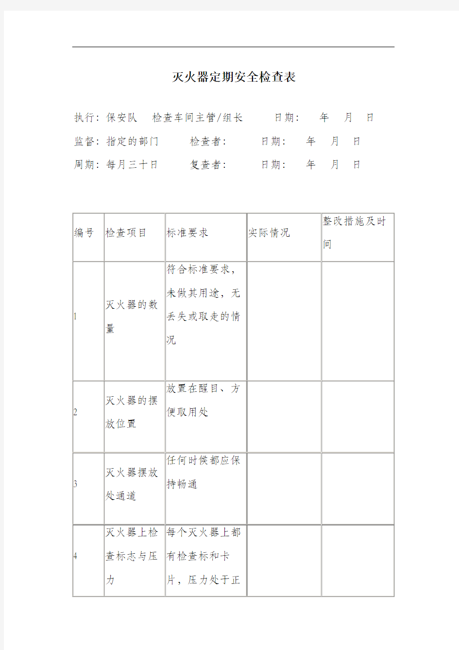 灭火器定期安全检查表.docx