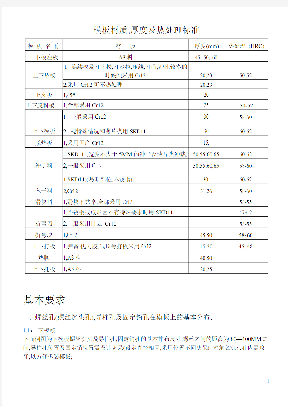 钣金模具设计规范