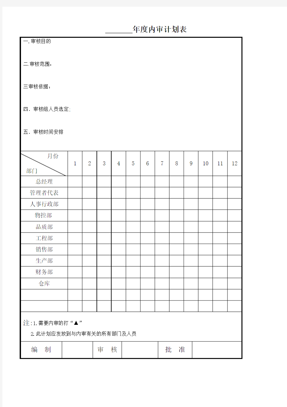 内审计划表