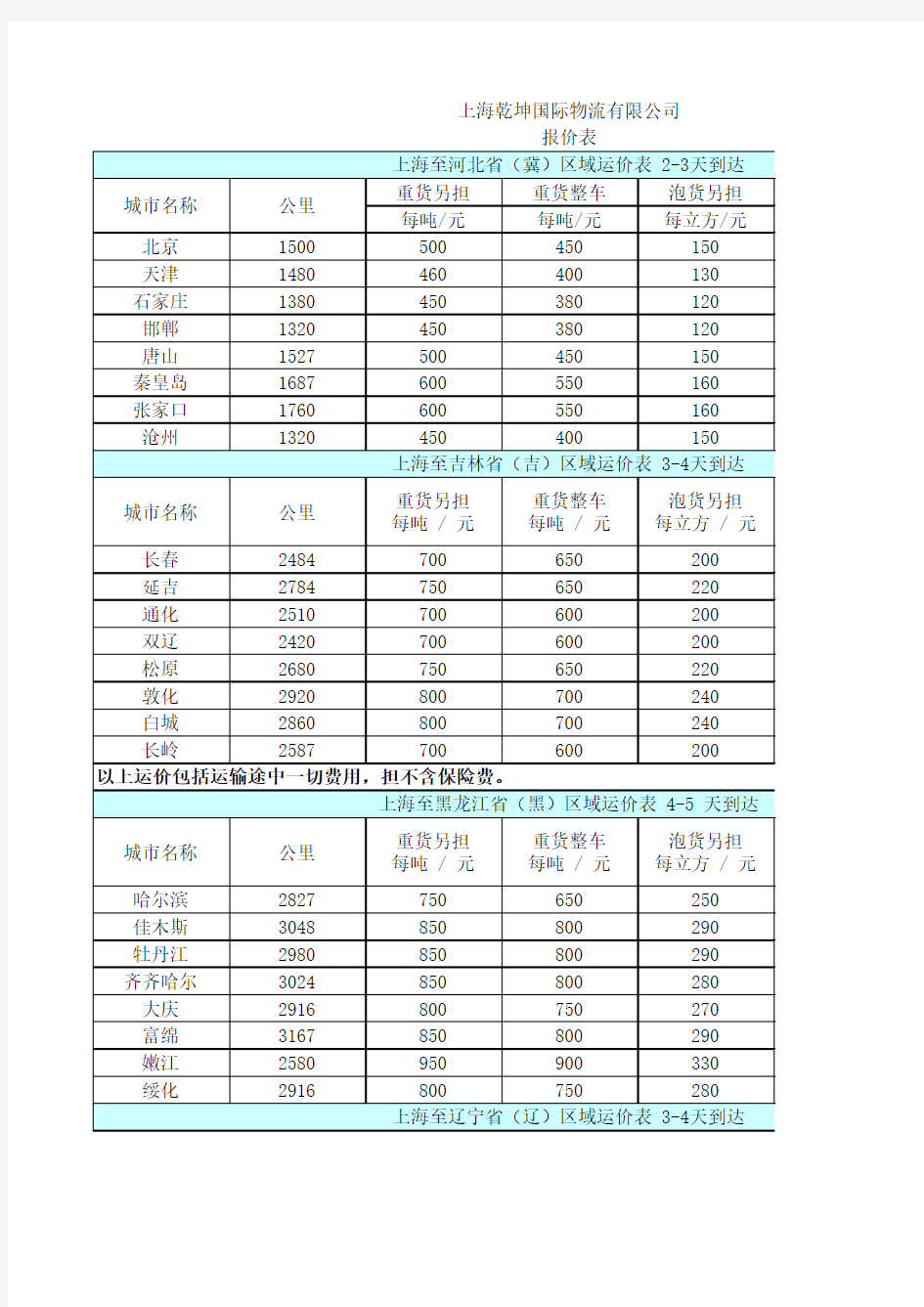 货物运输报价表