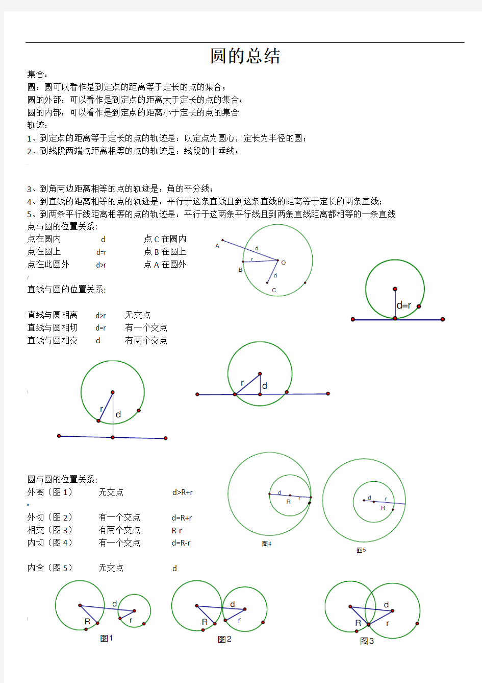 圆的知识点总结史上最全的