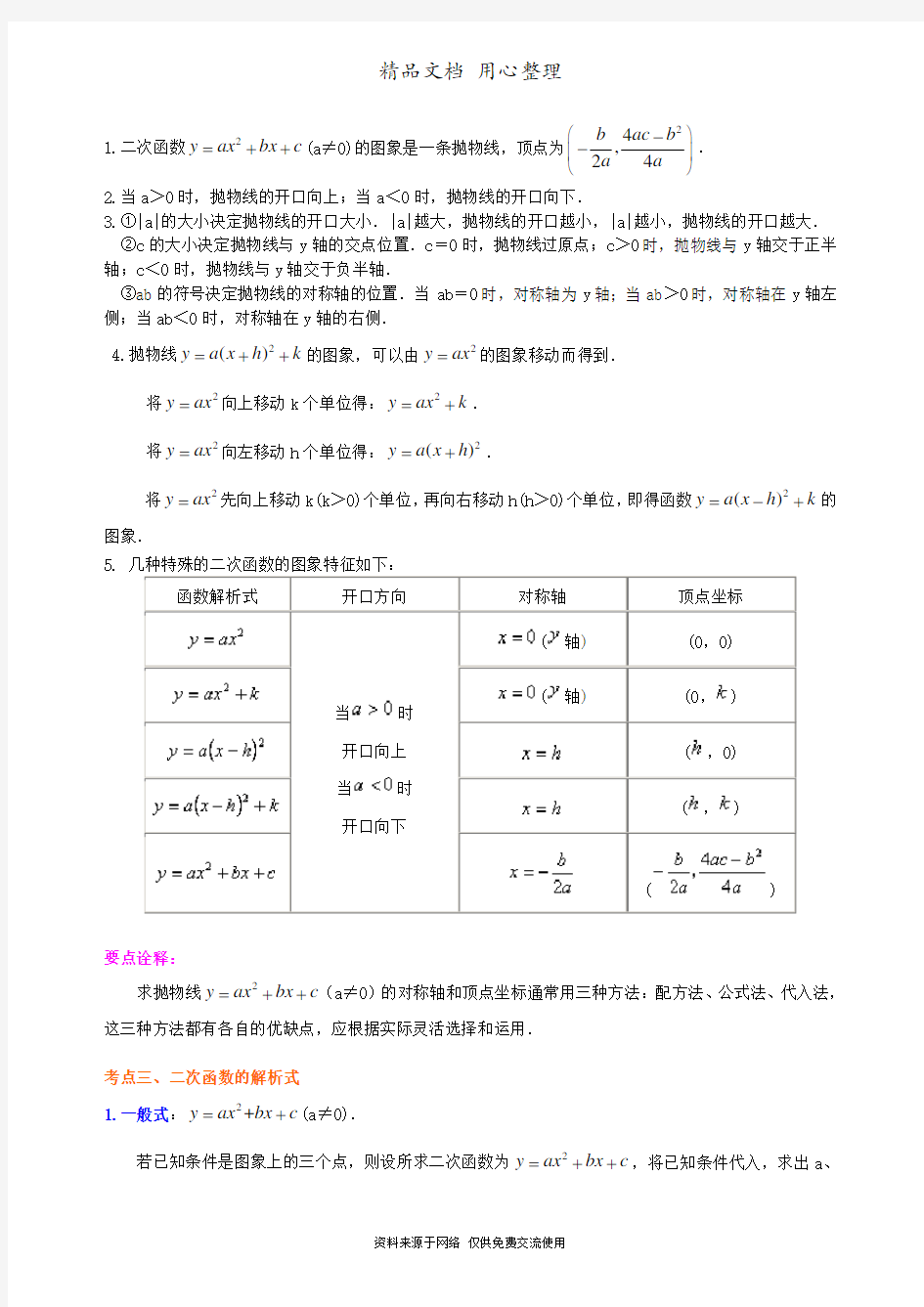 苏教版数学中考总复习[中考总复习：二次函数--知识点整理及重点题型梳理](提高)