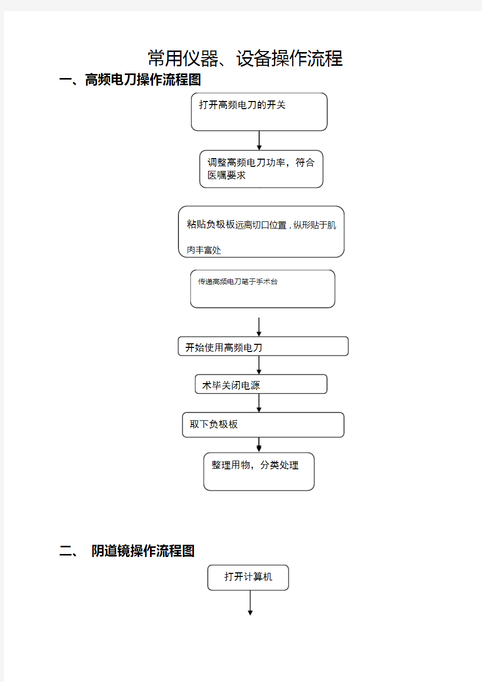 常用仪器设备操作规程流程