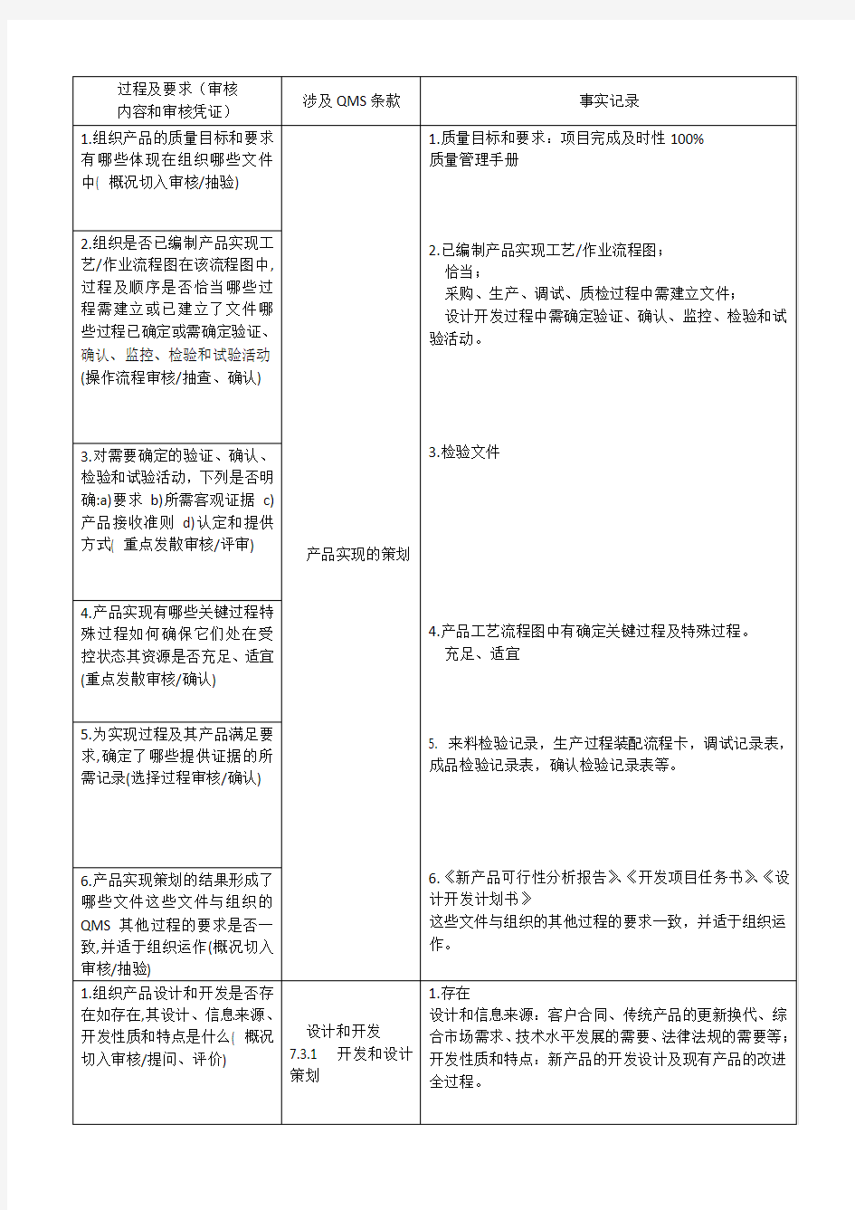 研发部内审检查表(新)