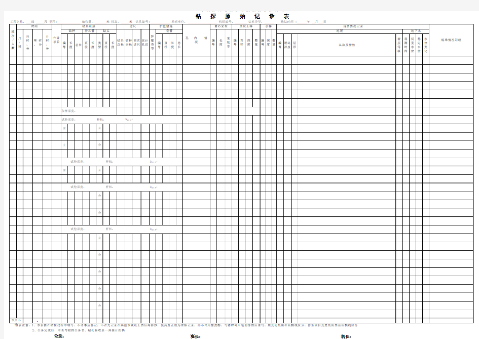 中铁四院钻探原始记录表