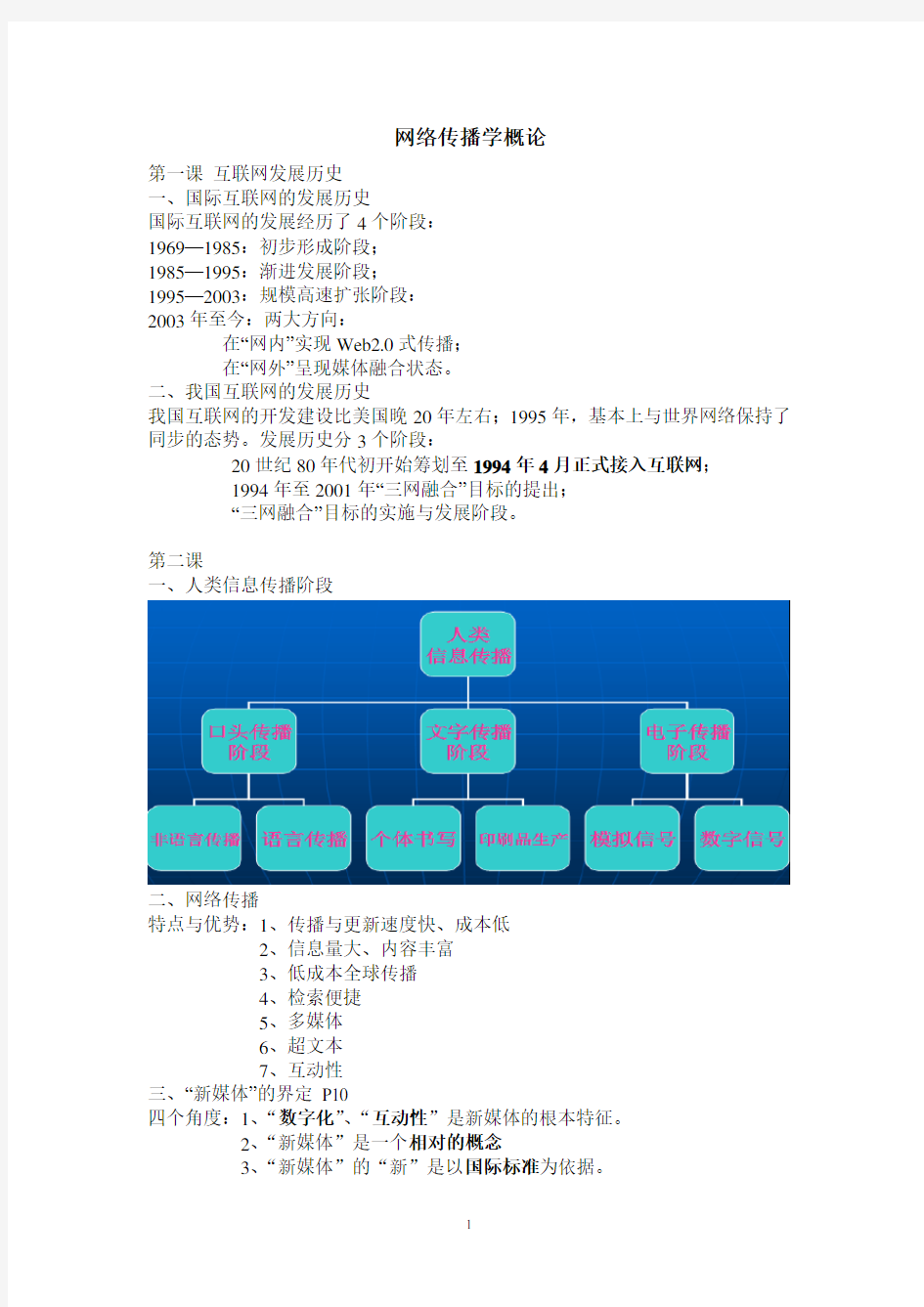 (完整word版)网络传播学概论重点