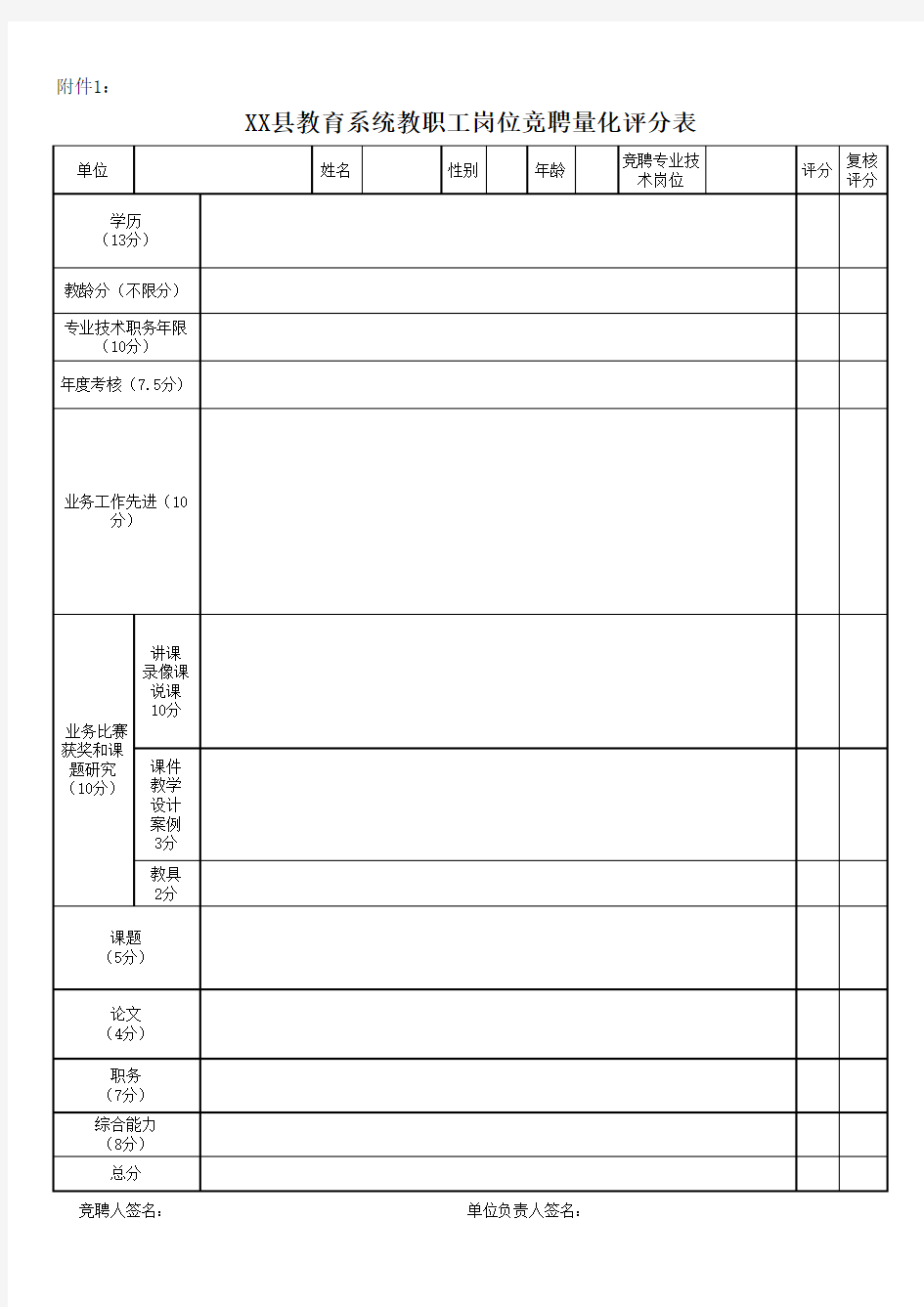 教育系统教职工岗位竞聘量化评分表