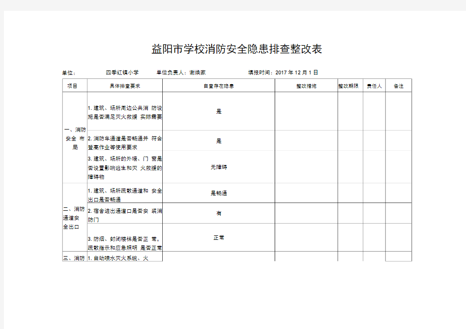 幼儿园--学校消防安全隐患排查表