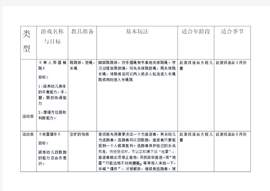 幼儿园民间游戏计划