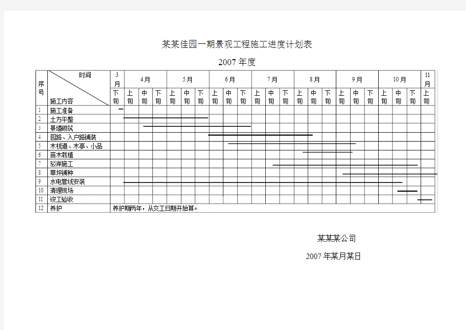 江苏某小区景观工程施工组织设计施工进度计划表