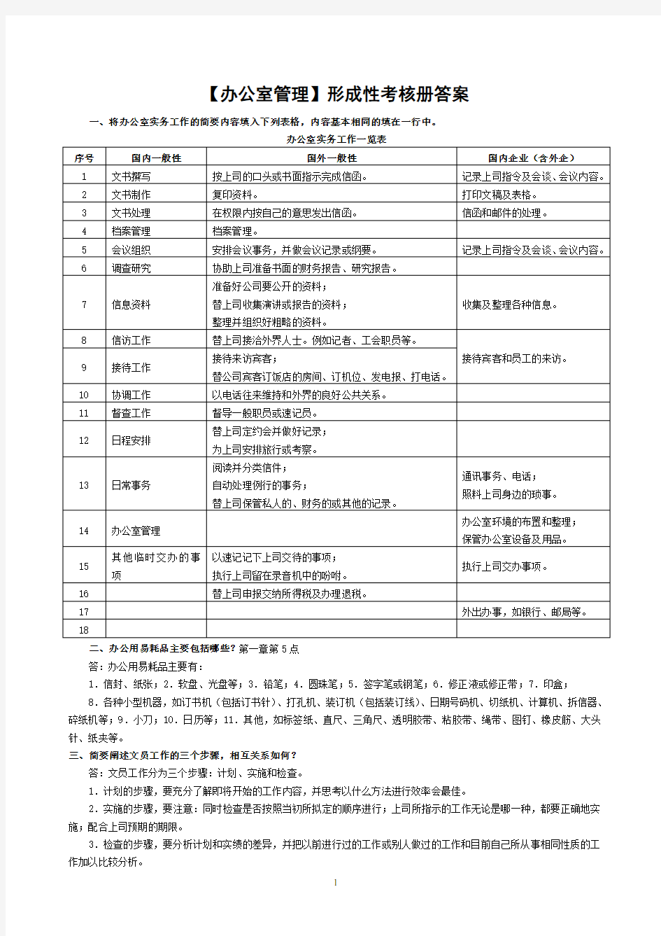 2017年电大办公室管理】形成性考核册答案(完整)