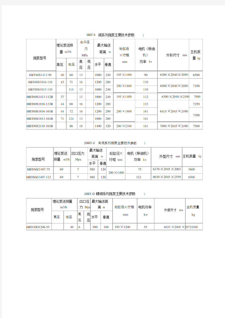 混凝土泵车技术参数.docx