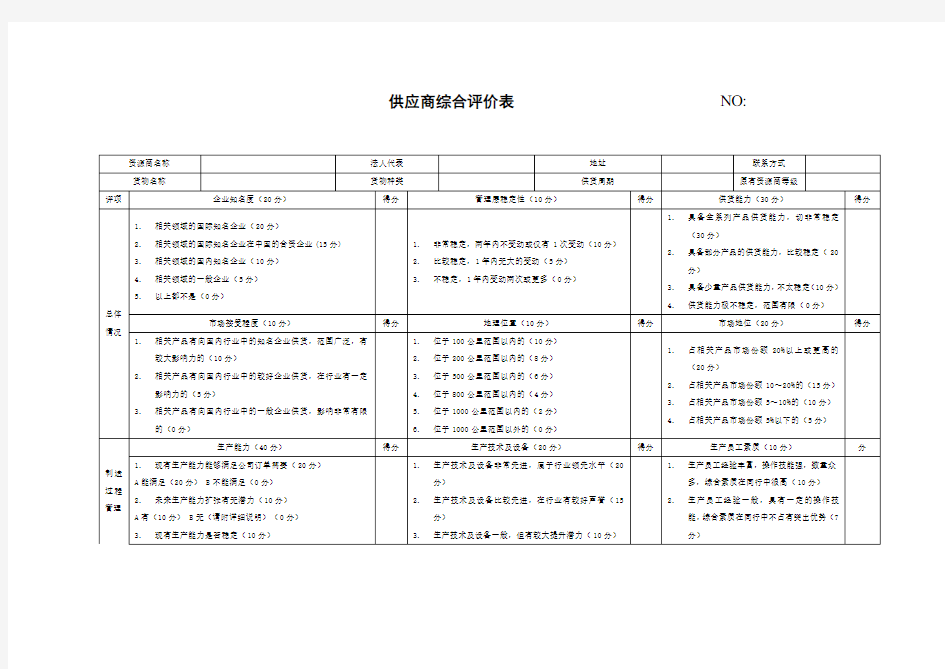 选择供应商的综合评价表