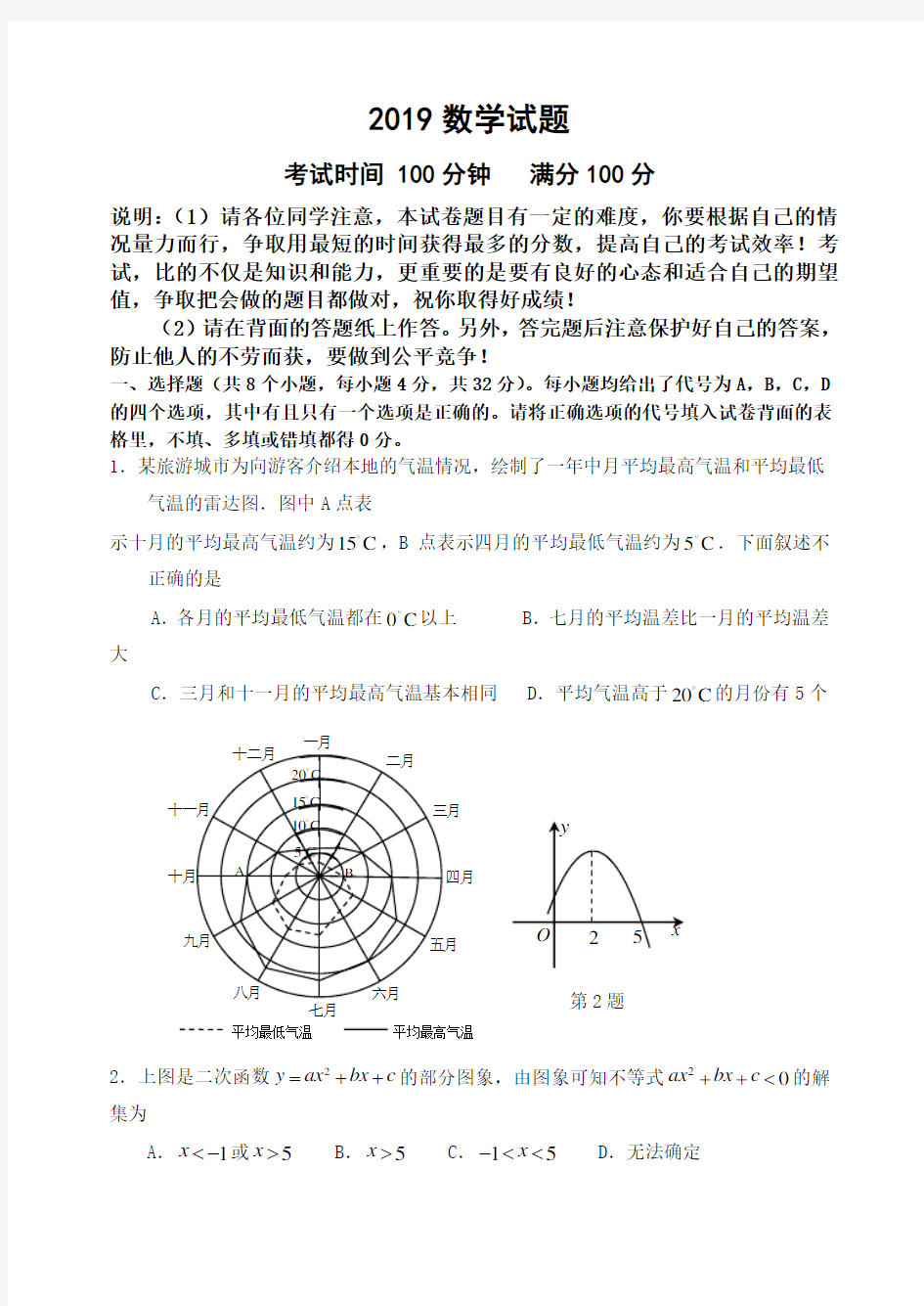 高中自主招生数学试题