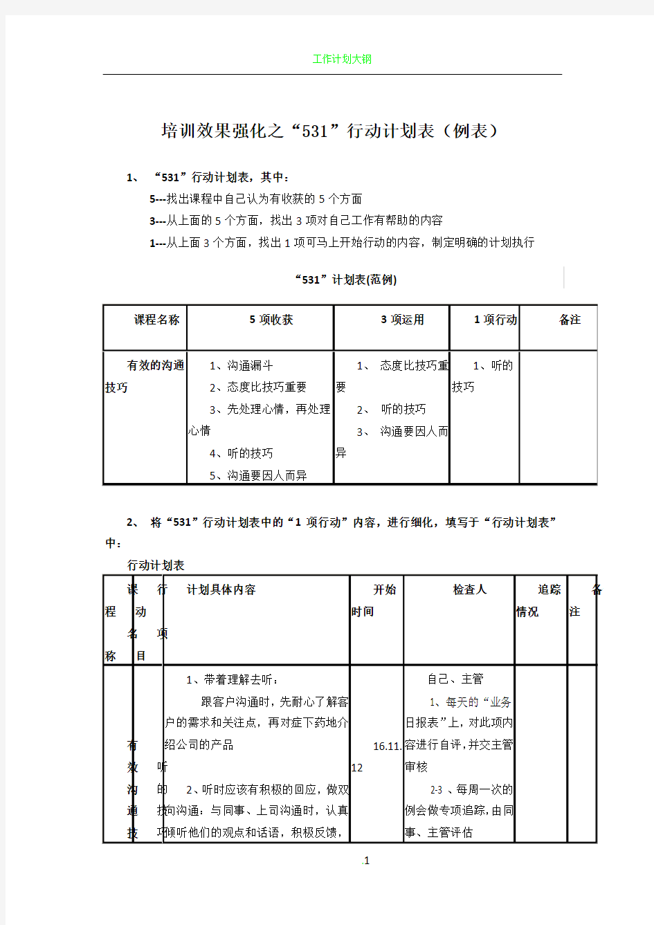 培训效果强化之“531”行动计划表