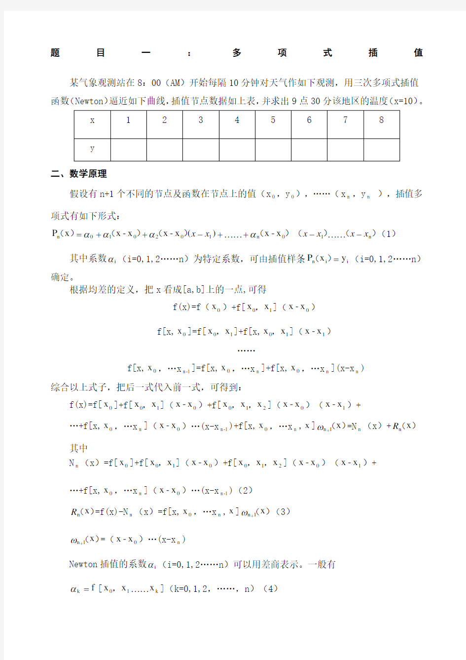 MAAB牛顿插值法例题与程序