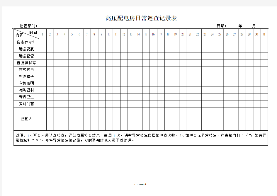 高压配电房日常巡查记录表精选.