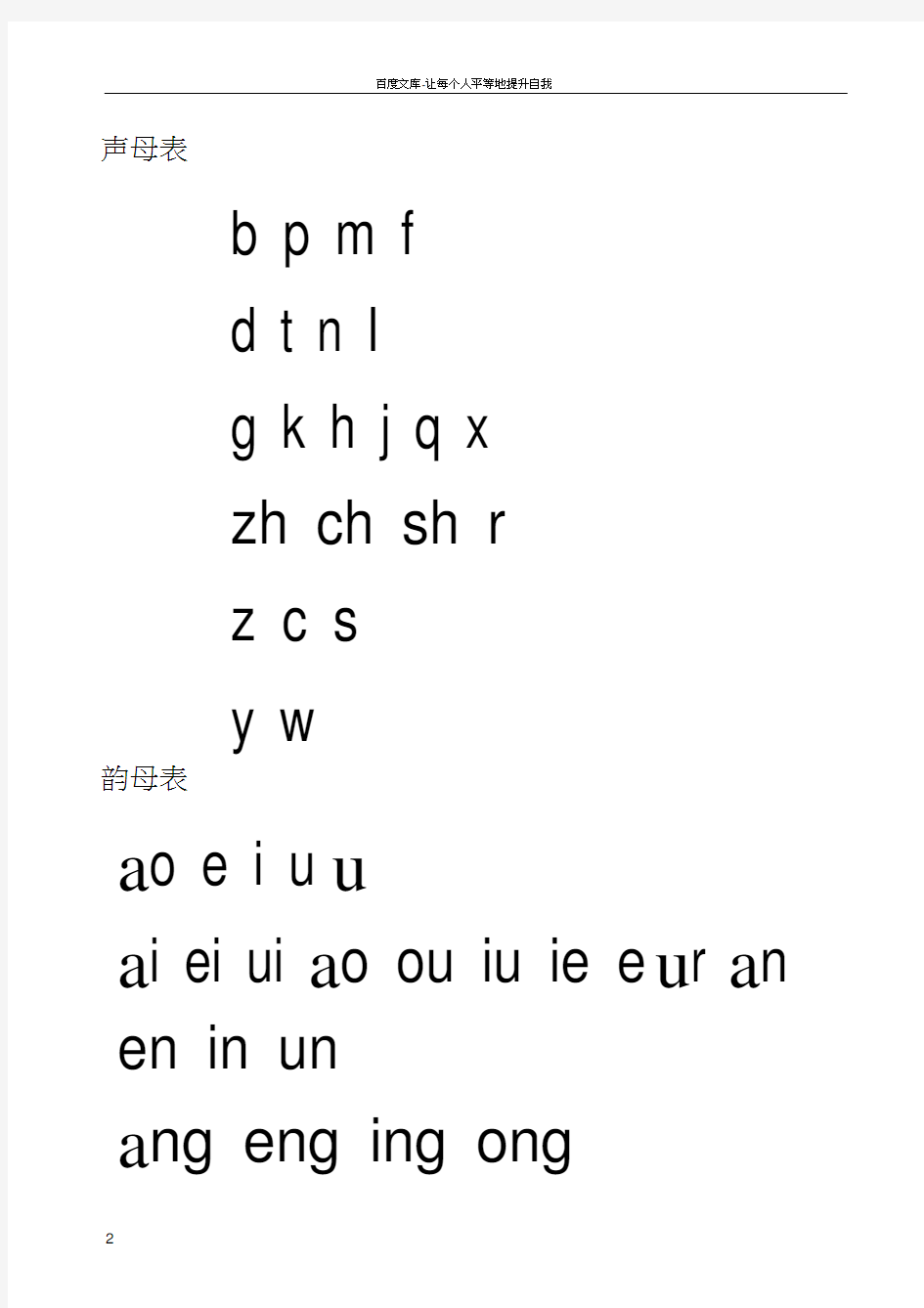 汉语拼音字母表及全音节表完美修订版(A4打印版)