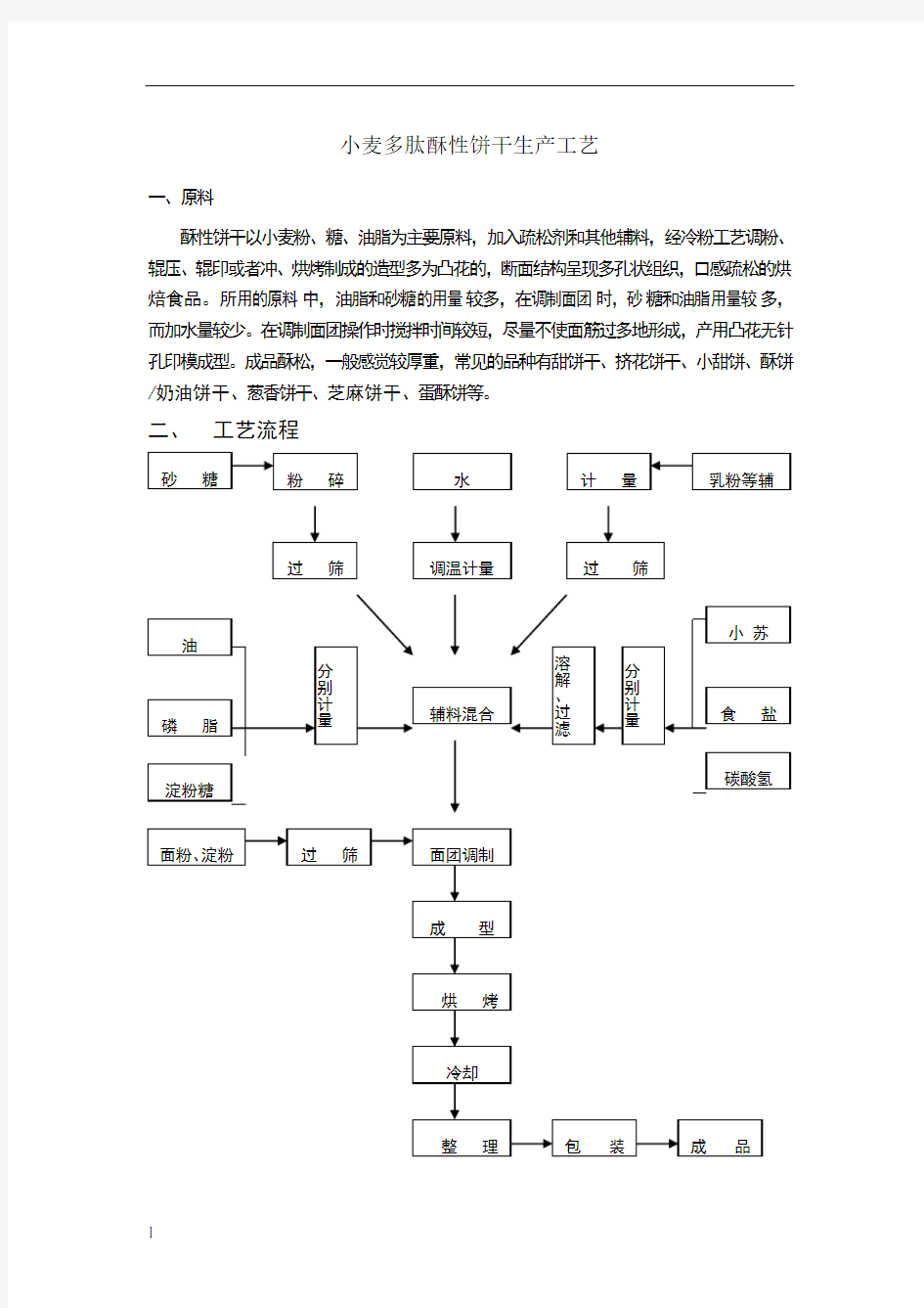 酥性饼干生产工艺设计