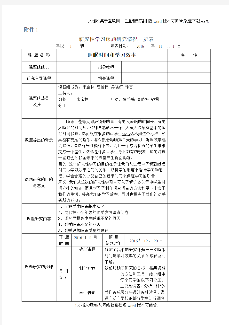 示例研究性学习课题研究情况一览表