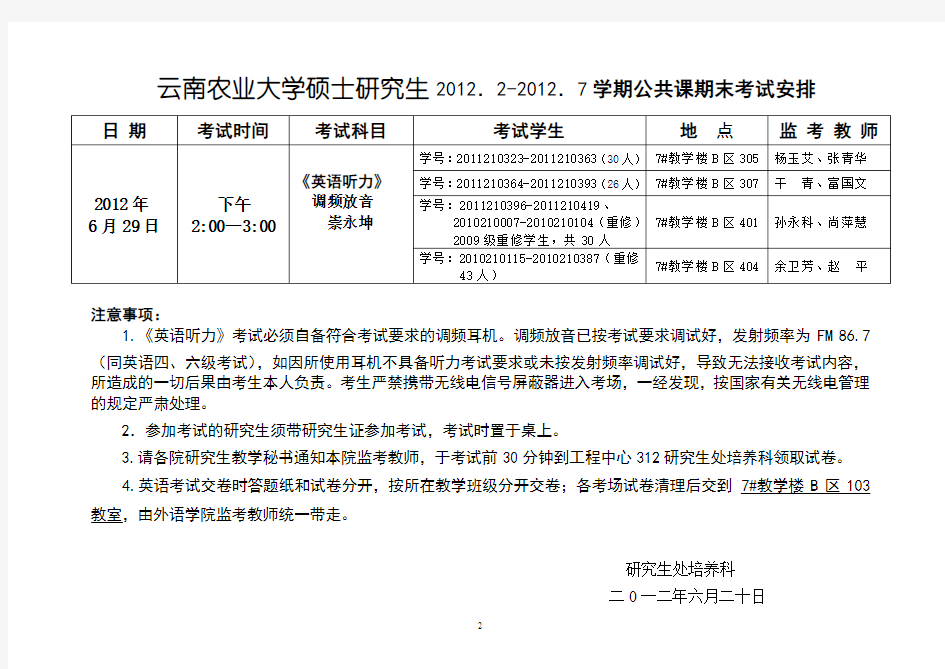 云南农业大学硕士研究生2012.2-2012.7学期公共课期末考试