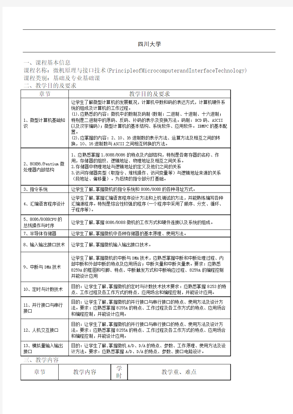 川大微机原理与接口技术教学大纲完整版