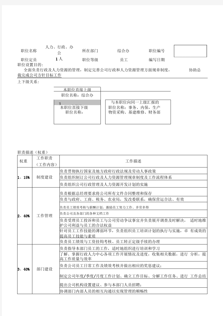 农业公司岗位职责