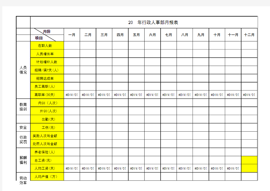 行政人事部月报表