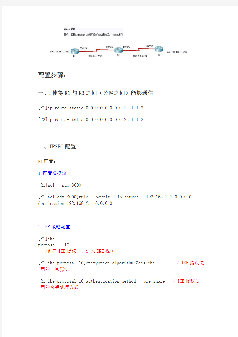 IPSEC配置文档