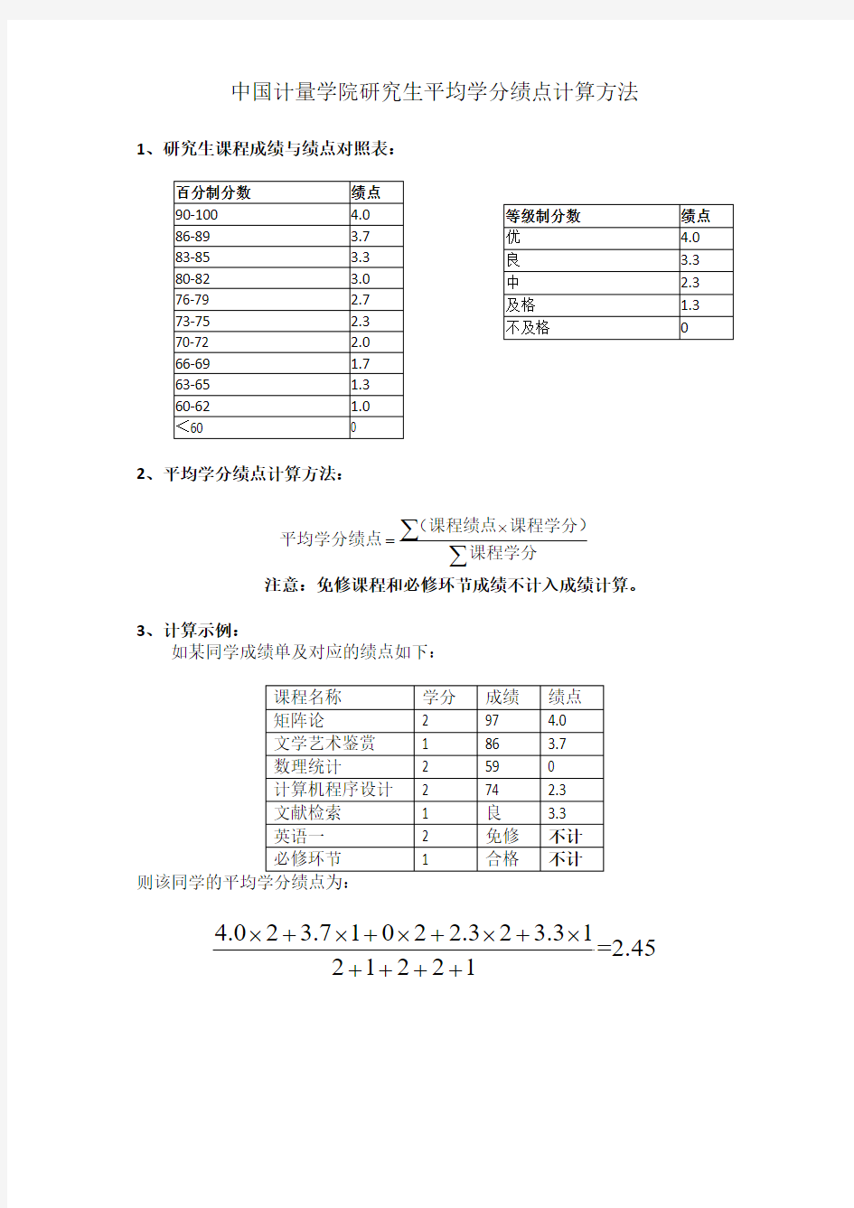 中国计量学院研究生平均学分绩点计算方法