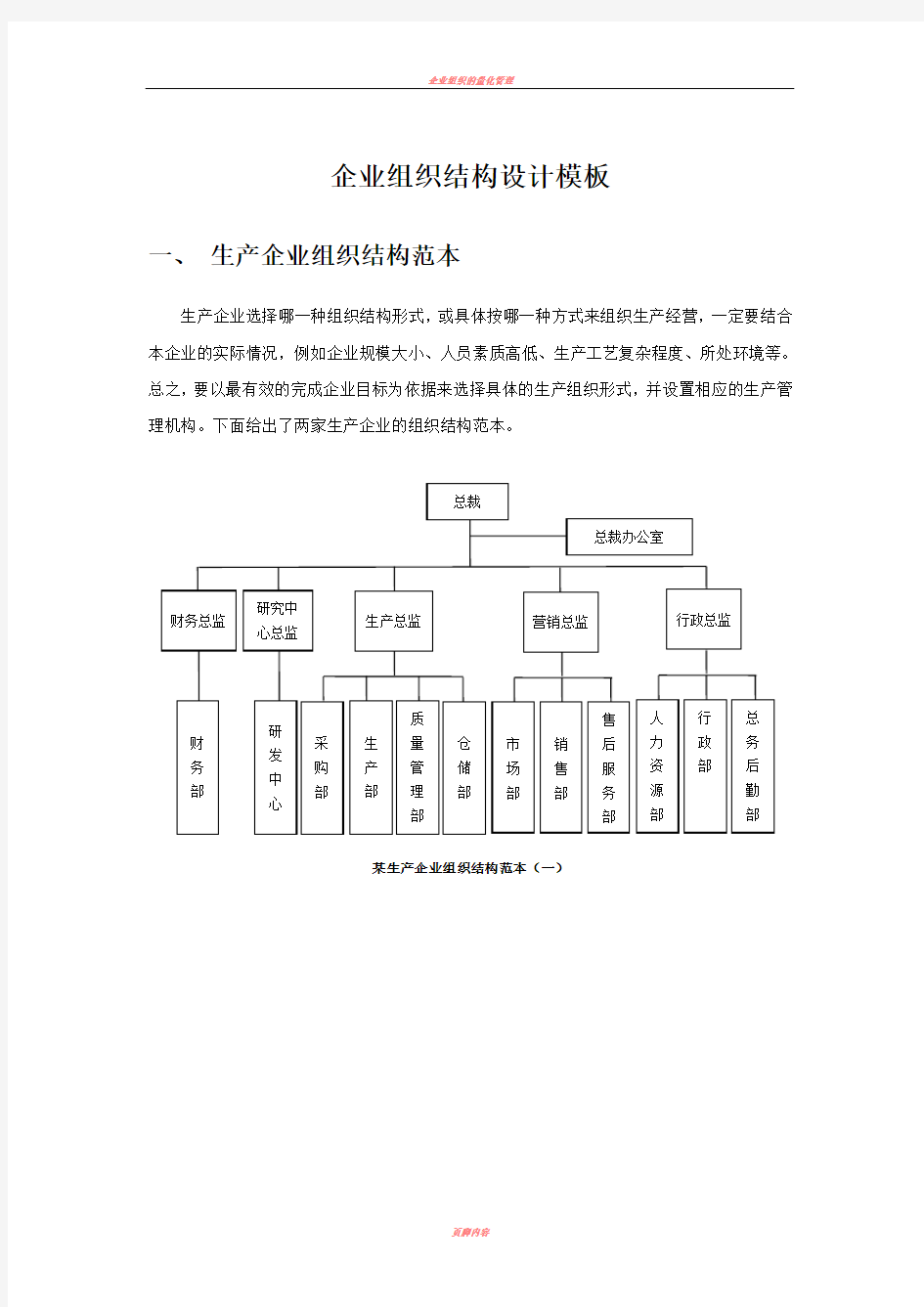 企业组织结构模板