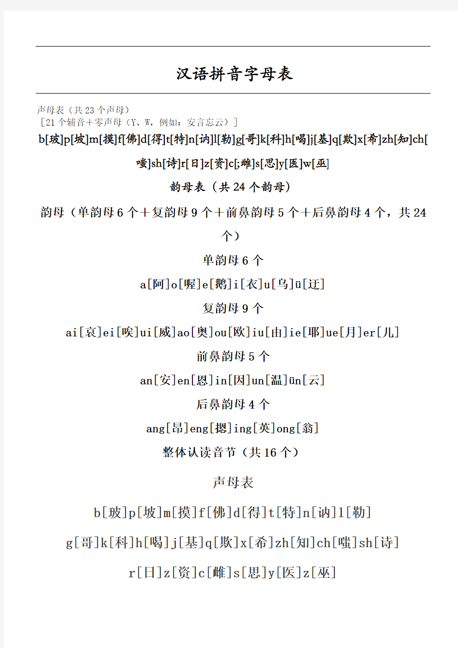 汉语拼音字母表格四线格手册写A直接打印完整版