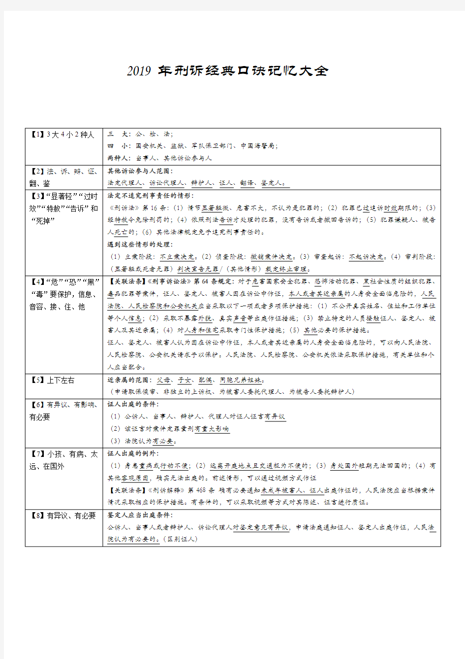 司法考试2019年《刑诉》经典口诀记忆大全