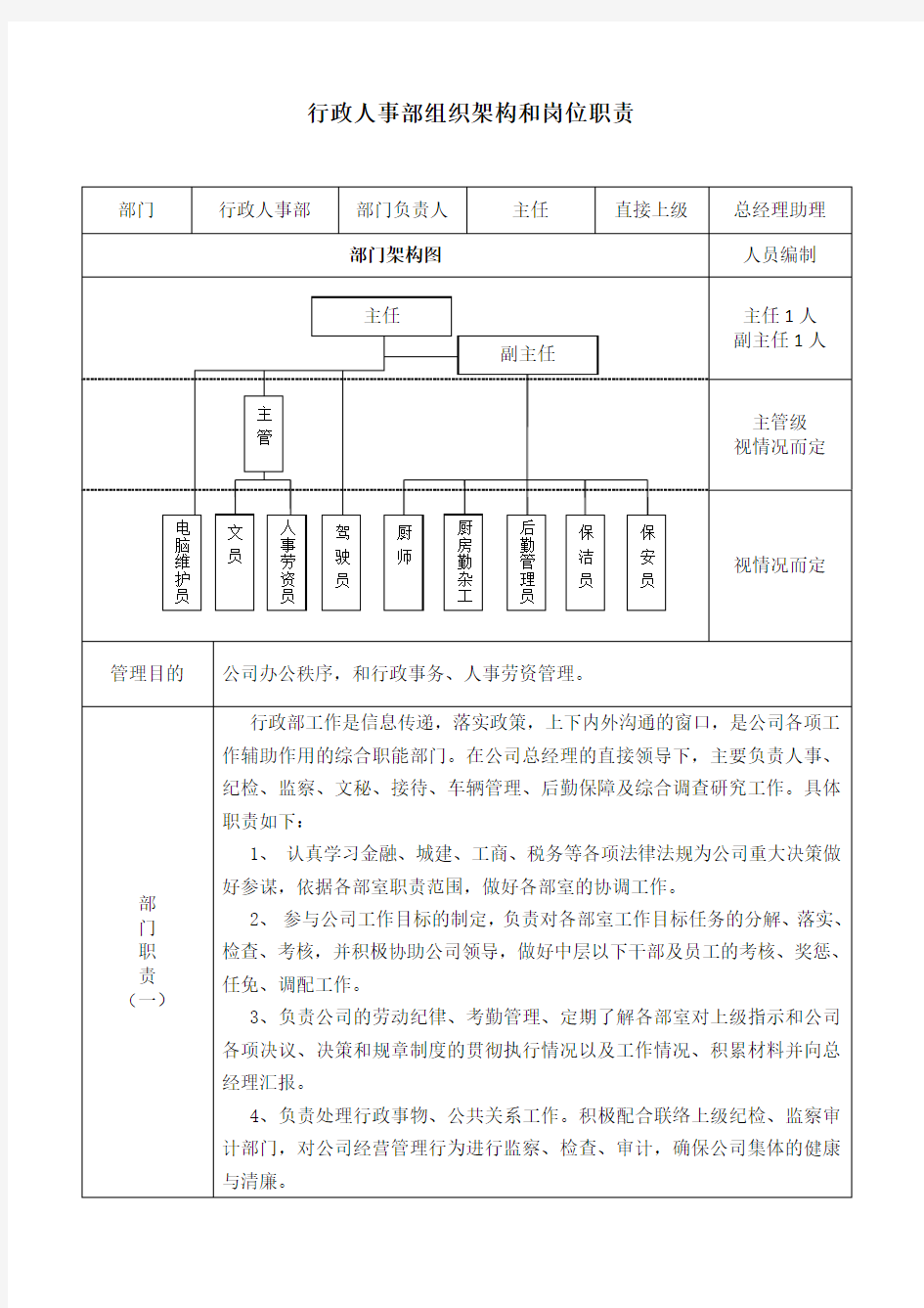 行政部部门组织架构及岗位职责