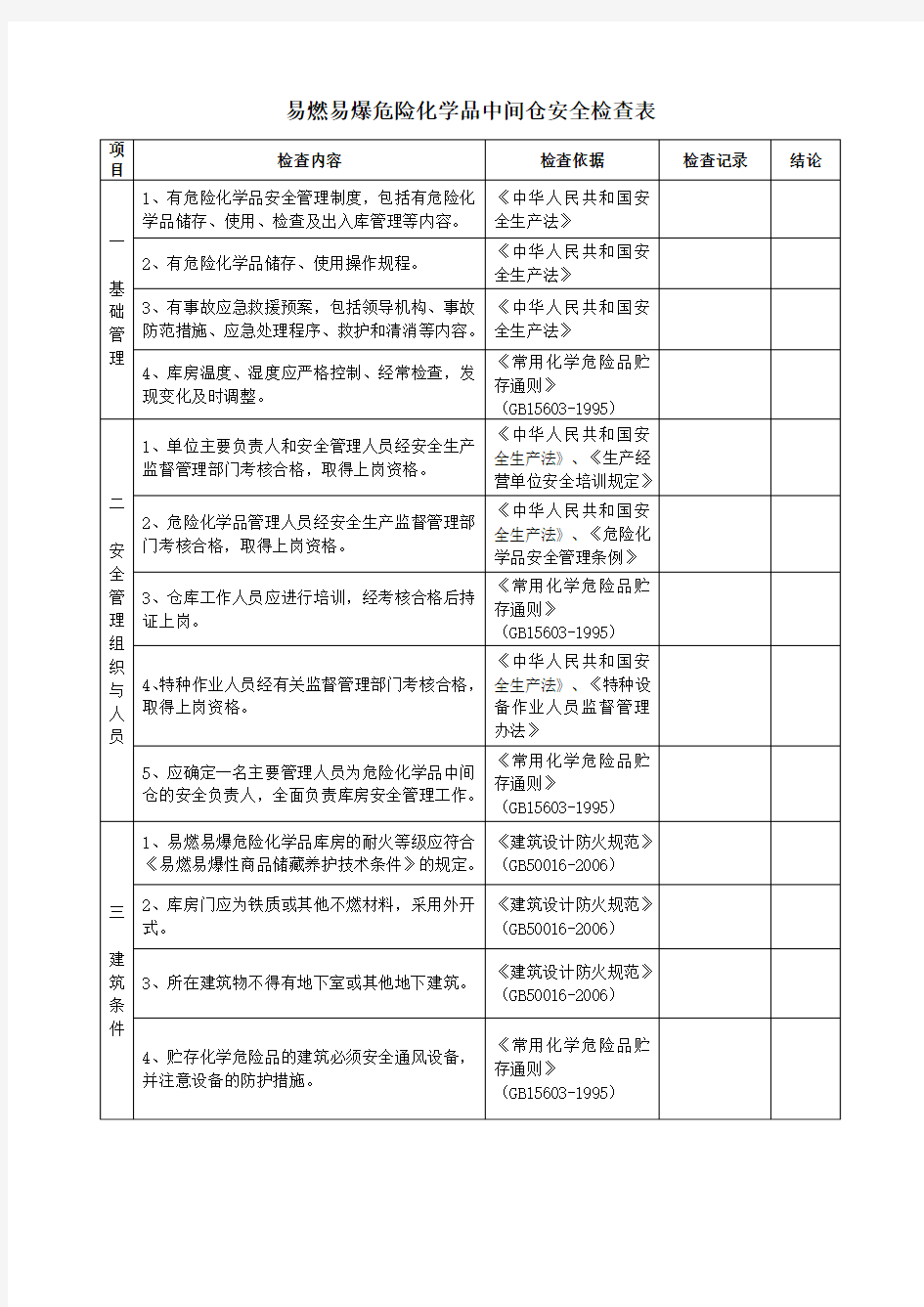 易燃易爆危险化学品中间仓安全检查表