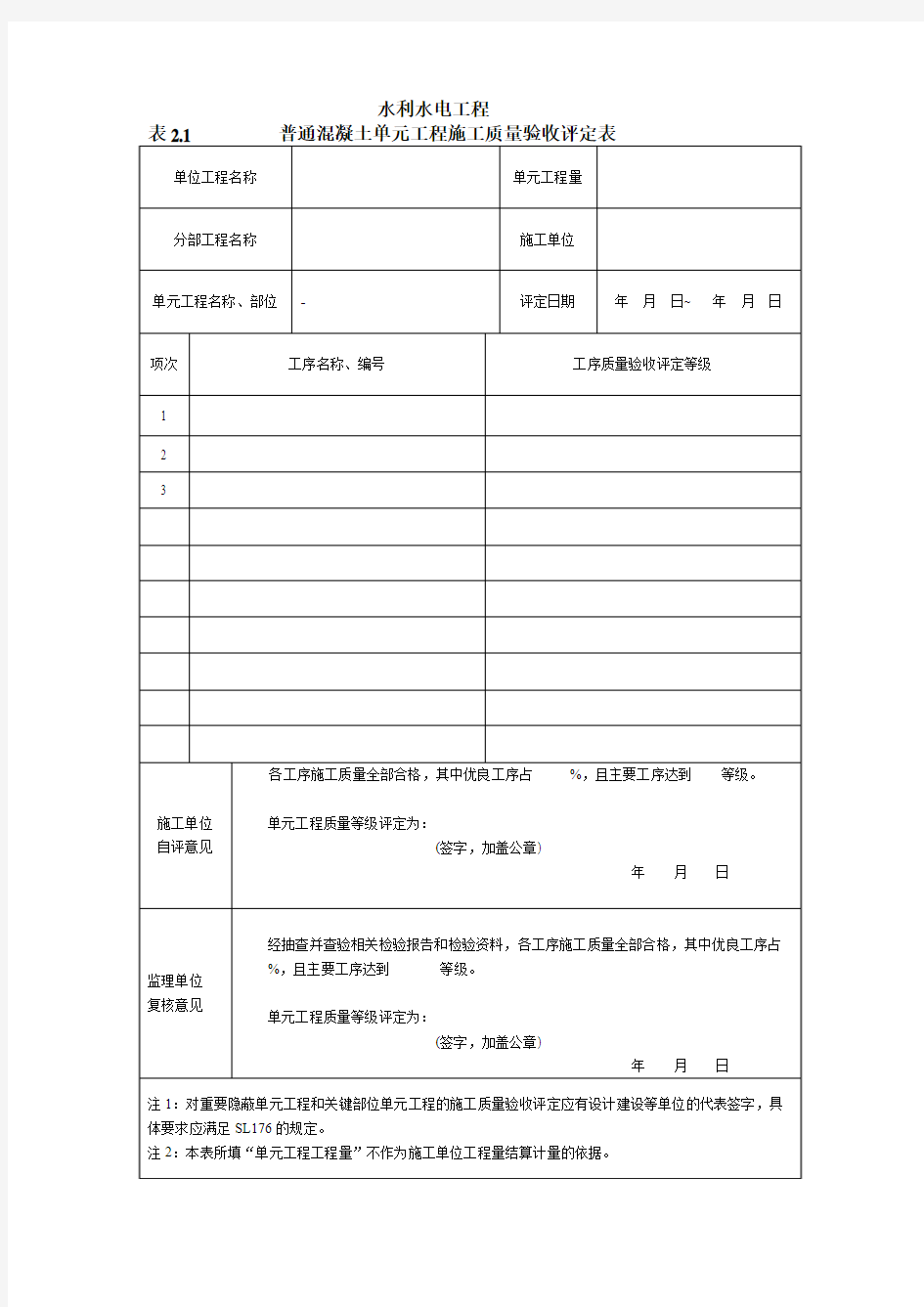 SL632混凝土单元及工序评定表