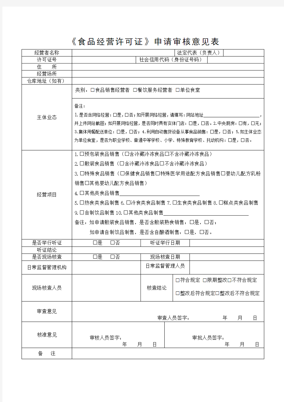 《食品经营许可证》申请审核意见表